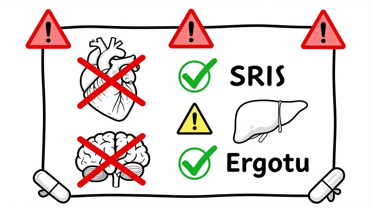 Medical chart with red warnings on heart, brain, and liver, crossed out